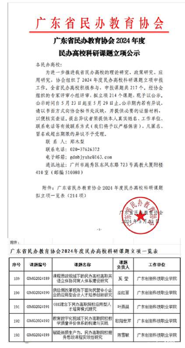 获批立项文件截图.png 获批立项文件截图.png